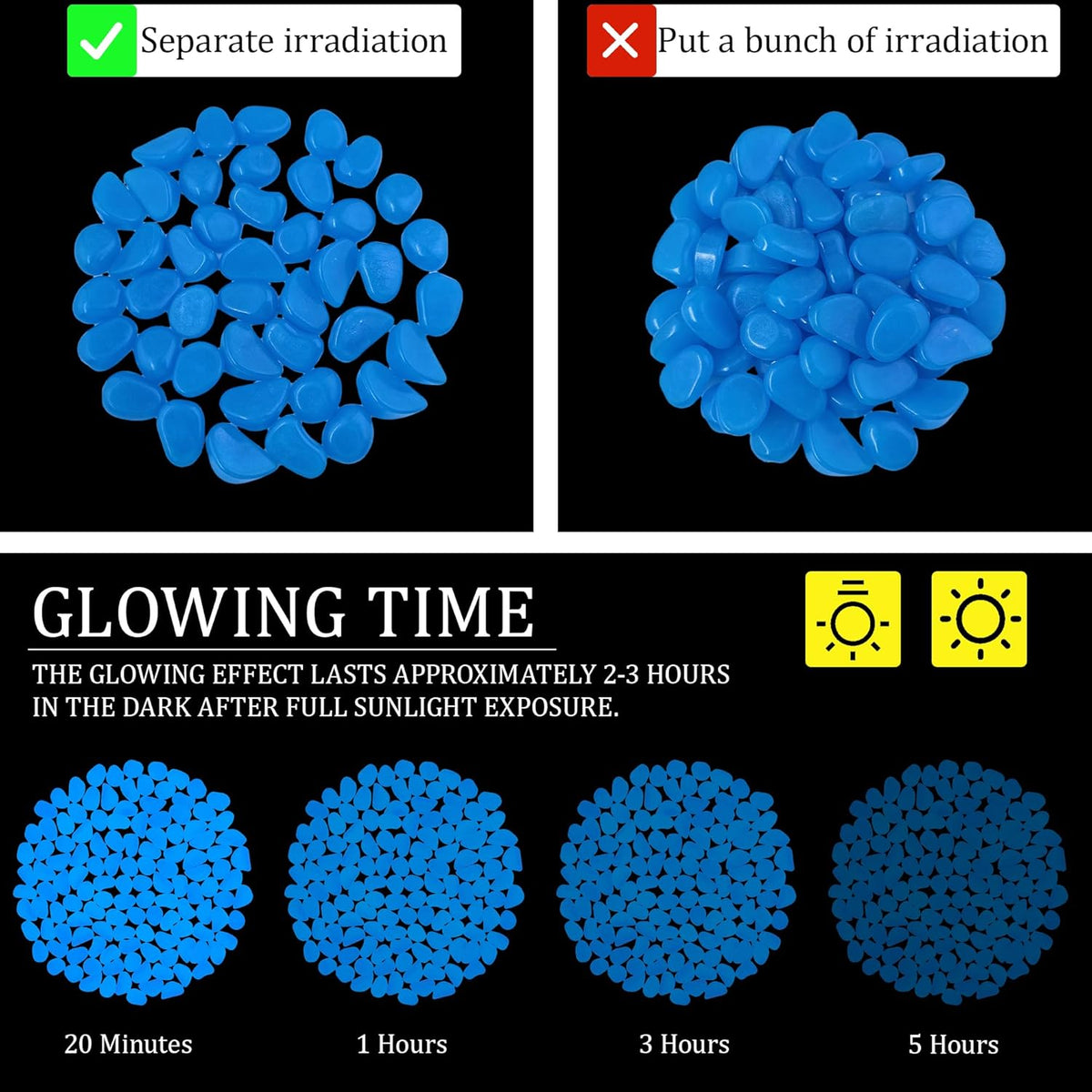 1.4LB 25-27mm Blue Glow in The Dark Pebbles Fish Tank Rocks Outdoor Glowing Rocks Luminous Stones for Walkway Pathway Backyard Glow in The Dark Rocks for Garden