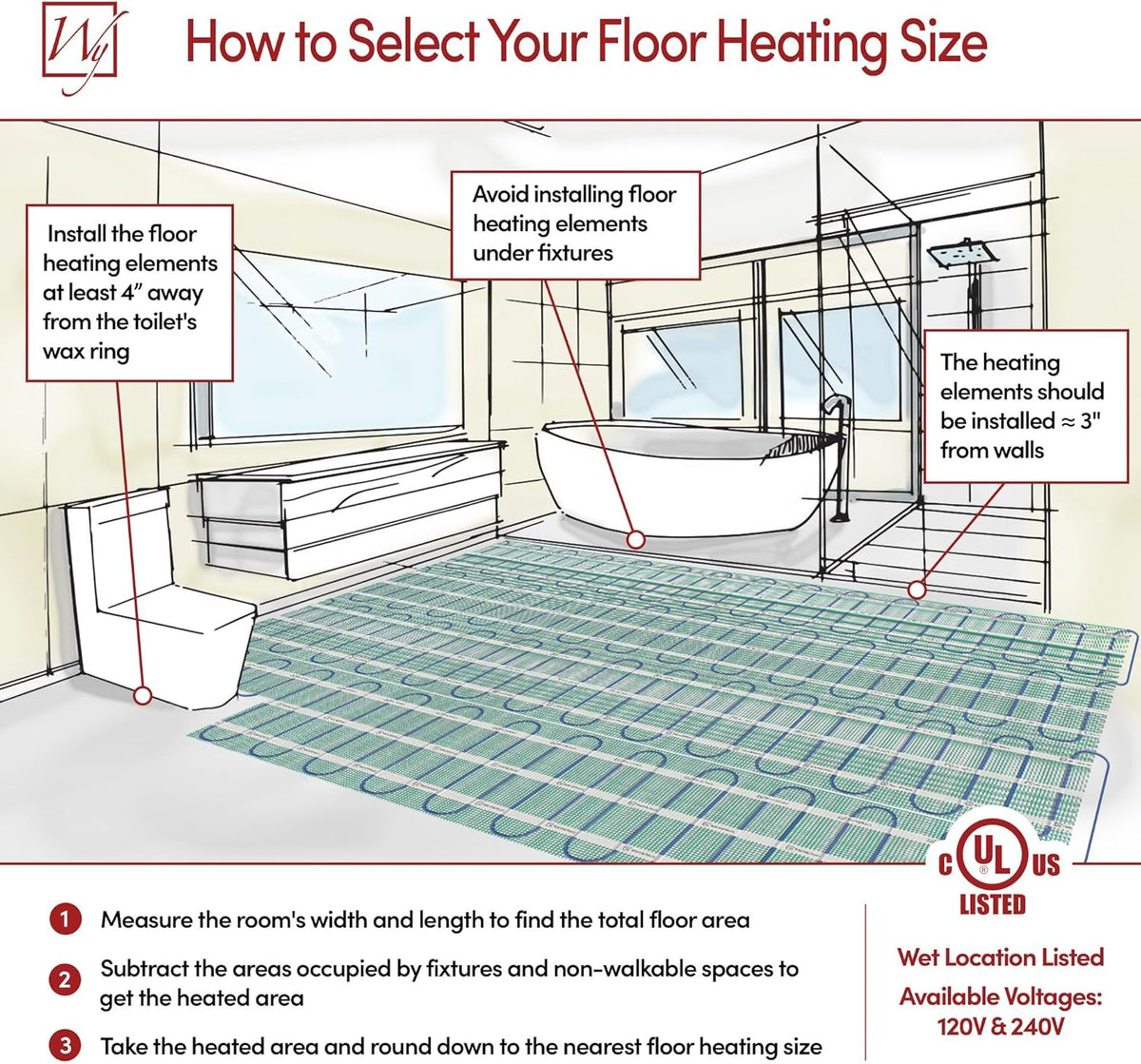 54 Sqft Heated Floor Mat Kit with Radiant Floor Heating System Thermostat UTN5, Two Sensors, Tester, 240V Electric Radiant Floor Heating Mat installs under Bathroom Tile, Vinyl - WarmlyYours TempZone