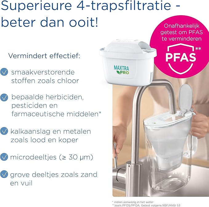 BRITA Flow XXL Water Filter Tank (8.2L) incl. 1x MAXTRA PRO All-in-1 Cartridge - Fridge-Fitting Dispenser for Families and Offices - Now in Sustainable Smart Box (Branding Slightly Different)