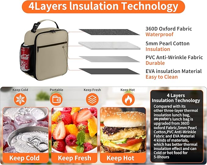 ZM-YOUTOO Lunch Box for Men - Reusable Lunch Bag Men Adult Women- Insulated Small LunchBox (Beige)