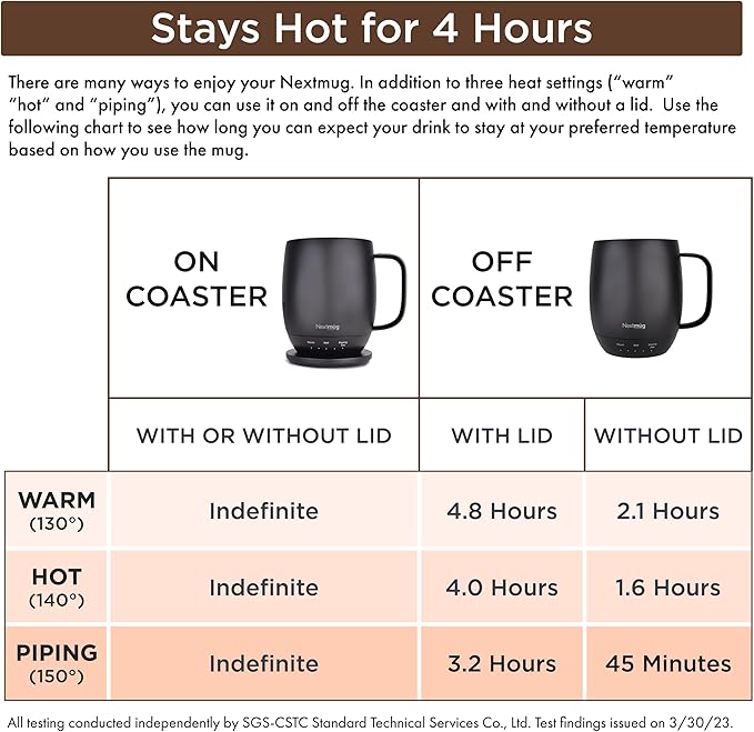 Nextmug - Temperature-Controlled, Self-Heating Coffee Mug (Dusty Rose - 14 oz.)