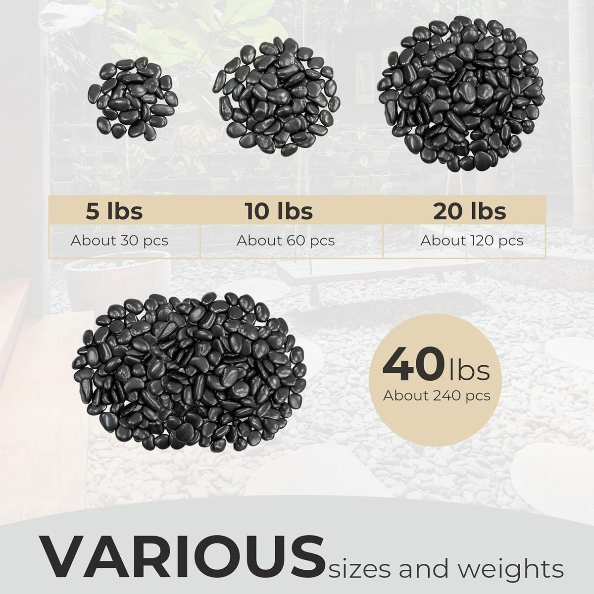 Large River Rocks 20lbs, 2-3 Inch Black Pebbles for Plants, High Polished Natural Decorative Stones for Aquarium Vase Filler Fish Tank Landscaping Garden