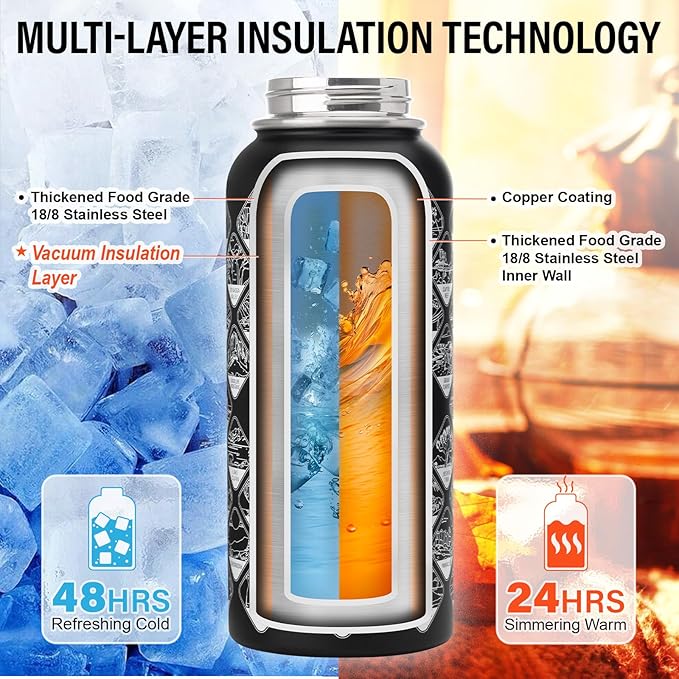 DYSANKY National Parks Water Bottle – 32 oz Insulated Stainless Steel Bottle with 63 Hand-Drawn Park Stickers, Carrier Bag, Strap & Gift Box – BPA-Free – Ideal for Hiking, Camping & Travel