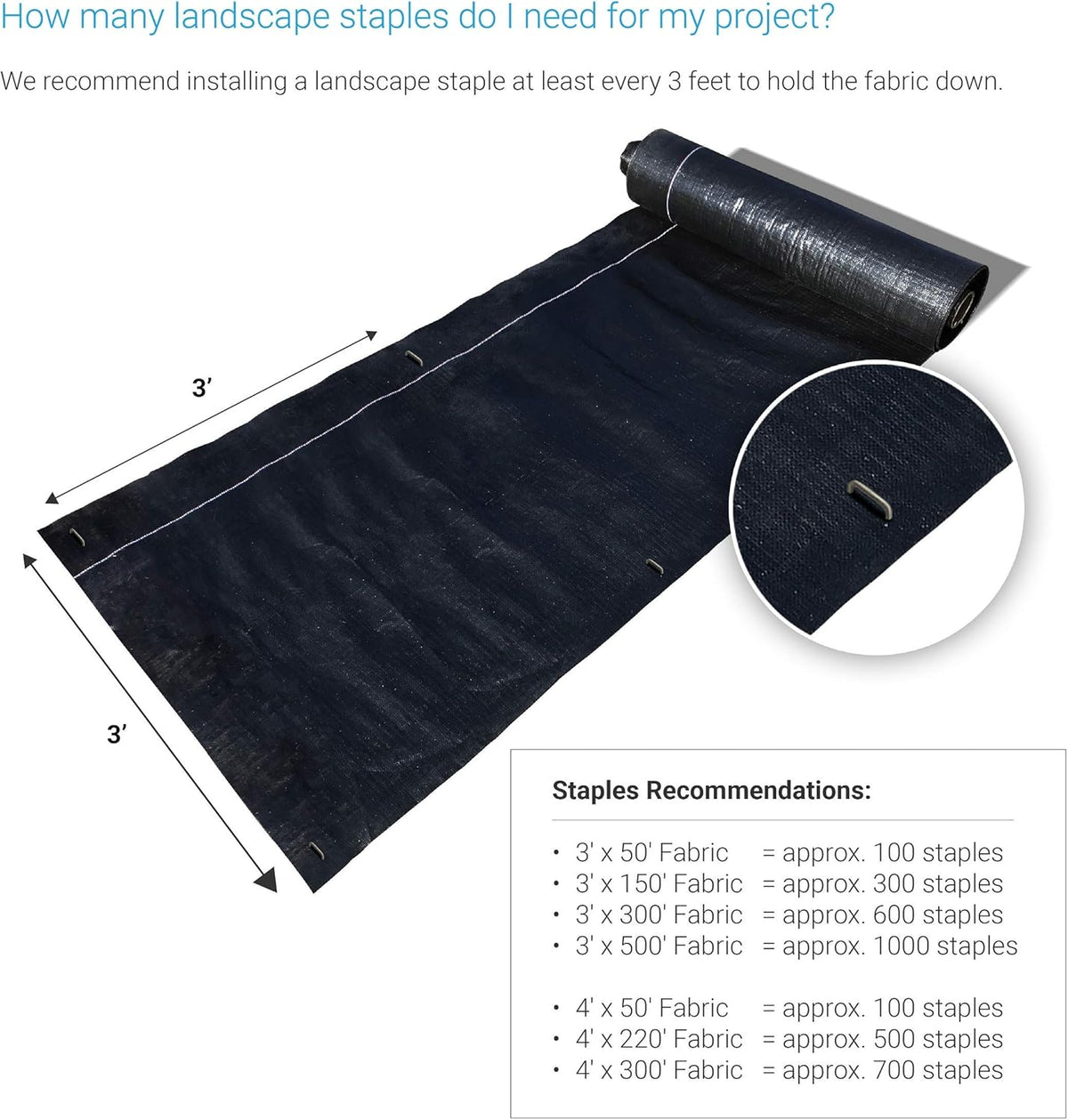 Sandbaggy 6 Inch Long Galvanized Landscape Staples ~ SOD Staples Garden Stakes Square Pins (500 Staples)