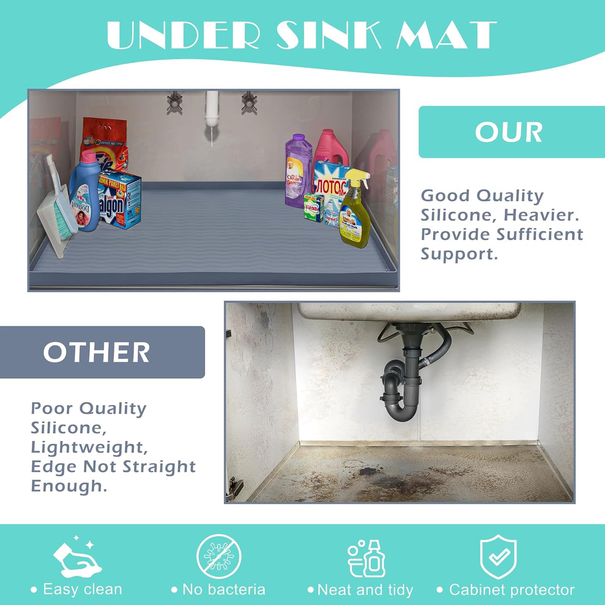 URMONA Waterproof Silicone Under Sink Mat 25'' x 19'' Shelf Liner for Kitchen and Bathroom, Cabinet and Counter Protector, Storage and Organizers, Litter Mat, Pet Cat Puppy Essentials(Light Grey)