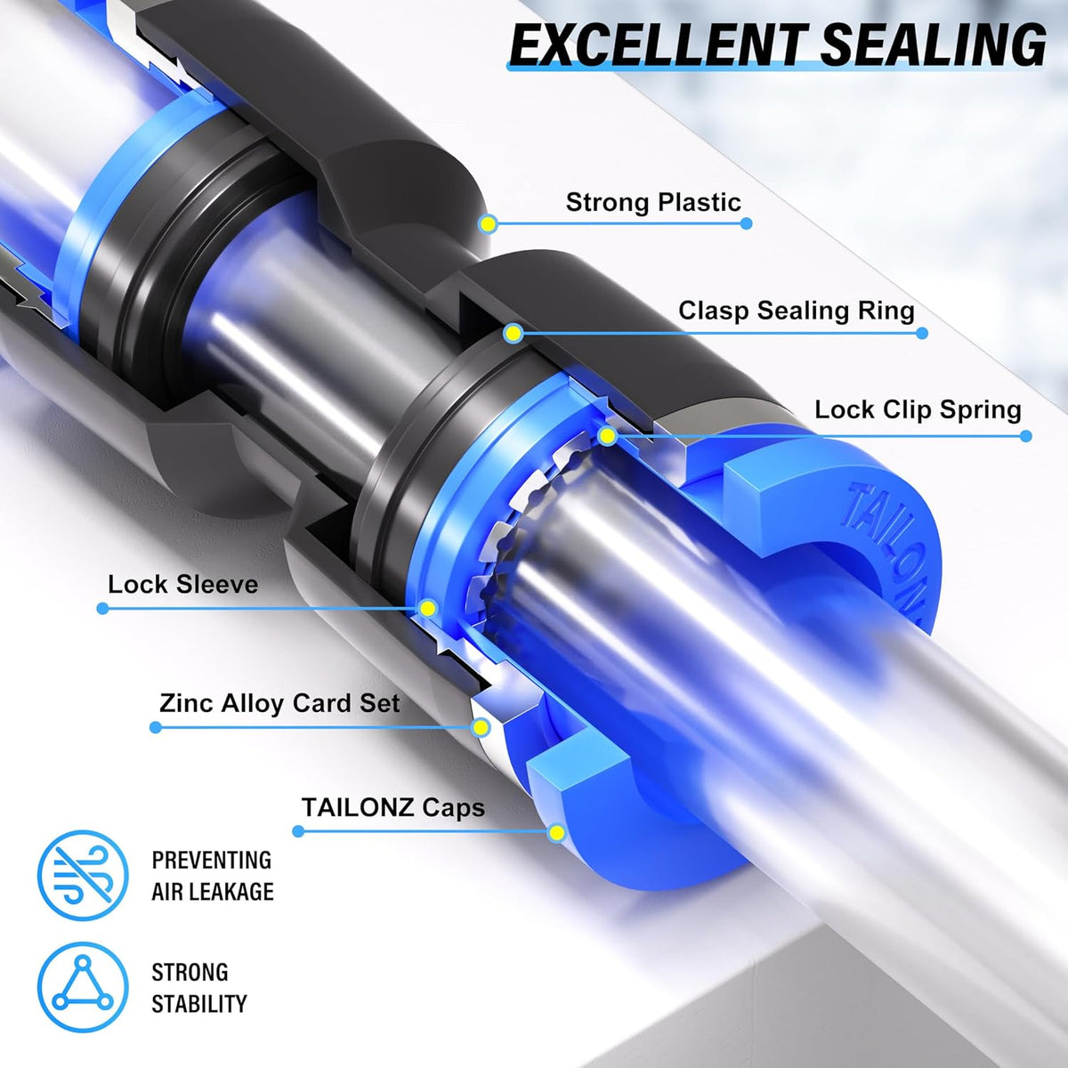 TAILONZ PNEUMATIC 14mm od Push to Connect Fittings Pneumatic Fittings Kit 5 Spliters+5 Elbows+5 tee+5 Straight (20 pcs)