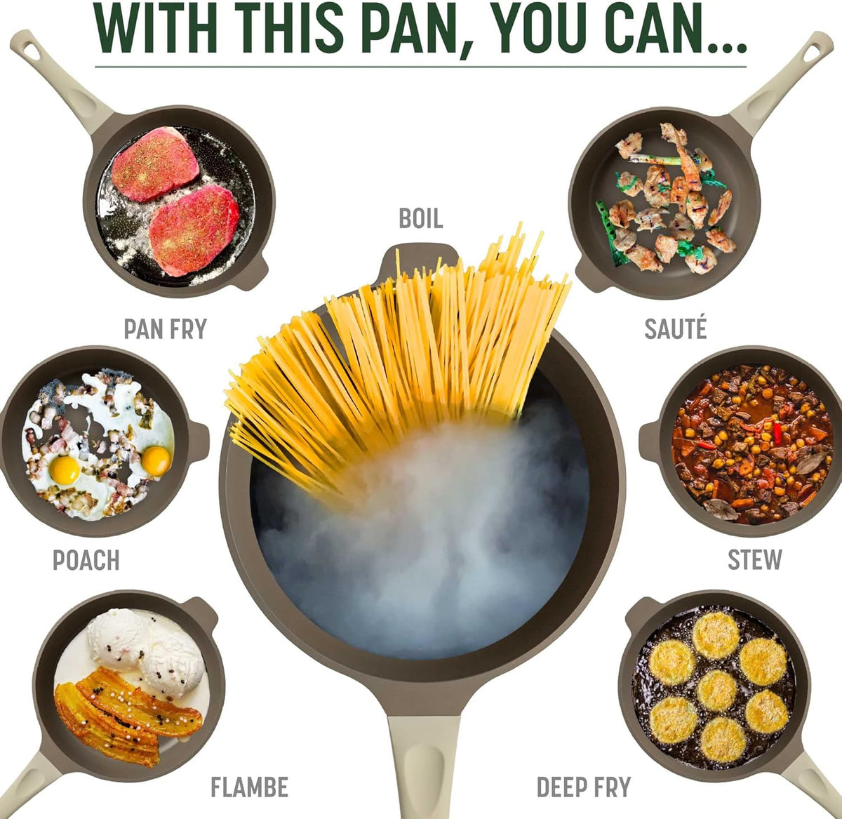 Goodful All-in-One Pan, Multilayer Nonstick, High-Performance Cast Construction, Multipurpose Design Replaces Multiple Pots and Pans, Dishwasher Safe Cookware, 11-Inch, 4.4-Quart Capacity, Linen