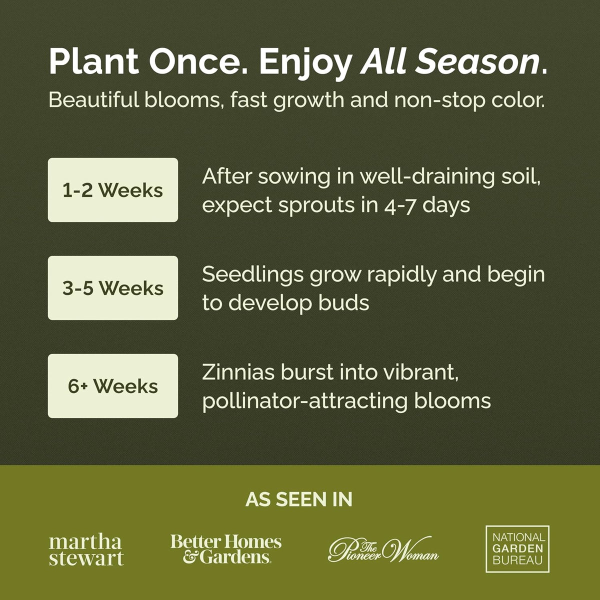 Eden Brothers Zin Master Flower Mixed Seeds for Planting, 5 lb, 2,400,000+ Seeds with California Giant, Mexican, Lilliput Zinnia | Attracts Pollinators, Plant in Spring, Zones 3, 4, 5, 6, 7, 8, 9, 10