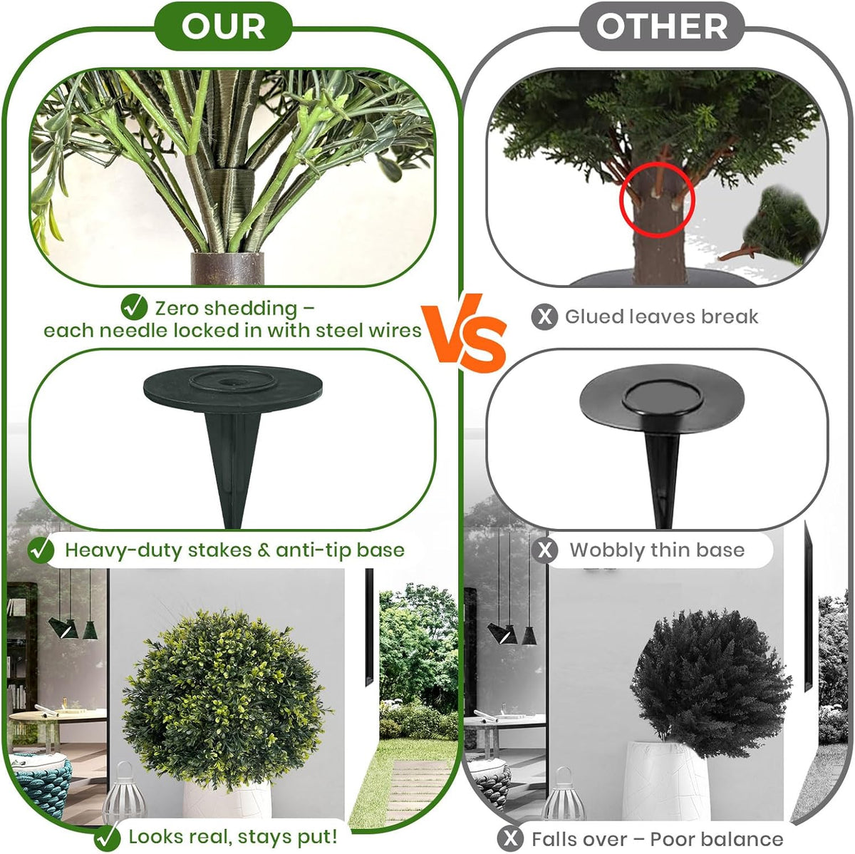 ICX 2 Pack 24" Artificial Boxwood Topiary Ball Trees with Ground Spike,Artificial Plants Outdoor,Fake Bushes & Shrubs for Porch, Garden, Front Porch Decor - Indoor/Outdoor Faux Plants
