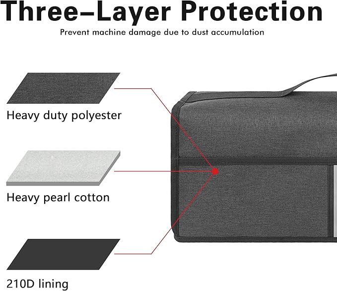 Toaster Cover Compatible with bella 4 Slice Slim Toaster,Waterproof Heatproofant Dustproof Protective Case Heavy Duty Cover-Dark Gray