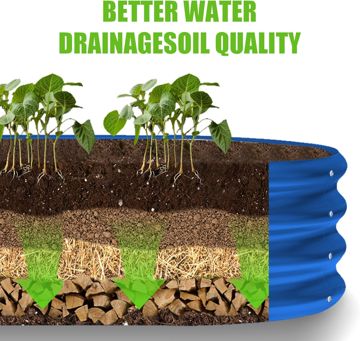 Land Guard 8×2×1ft Galvanized Raised Garden Bed Kit, 108 Gallon Capacity Raised Garden Boxes Outdoor, Oval Metal Raised Garden Beds for Vegetables, Blue(with 10 Connecting rods)