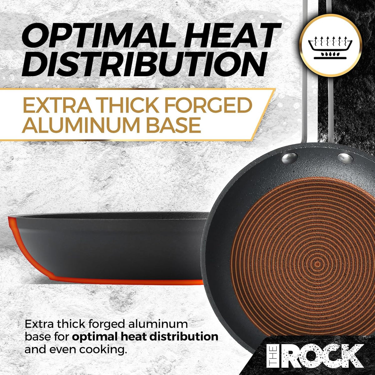 THE ROCK Single Serve Nonstick Pots and Pans Set, 6pc Portion Control Cookware Set with Rock.Tec, Scratch/Stain/Crack Proof, Oven & Dishwasher Safe, Perfect for Dorm, Camping & Small Kitchens, Black