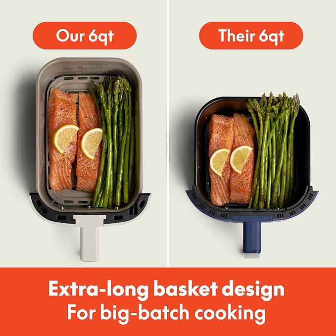 bella 6 Qt Slim Air Fryer, Fits-anywhere™ Kitchenware, EverGood™ Ceramic Nonstick Coating, Adjustable Temperature, 6 Preset Cooking Options, 60 Min Auto Shutoff w Audible Tone, 5lb Capacity, Seaglass