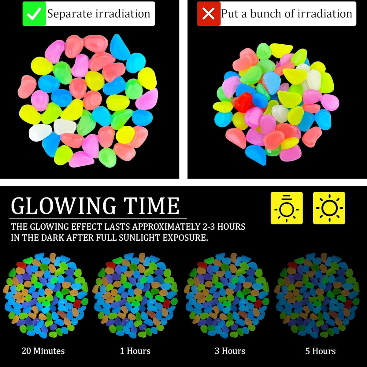 0.7LB 25-27mm Color Glowing Rocks for Driveway Glow in The Dark Rocks for Fish Tank Luminous Pebble Stones for Lawn Landscape Decor Garden Patio Aquarium Walkway