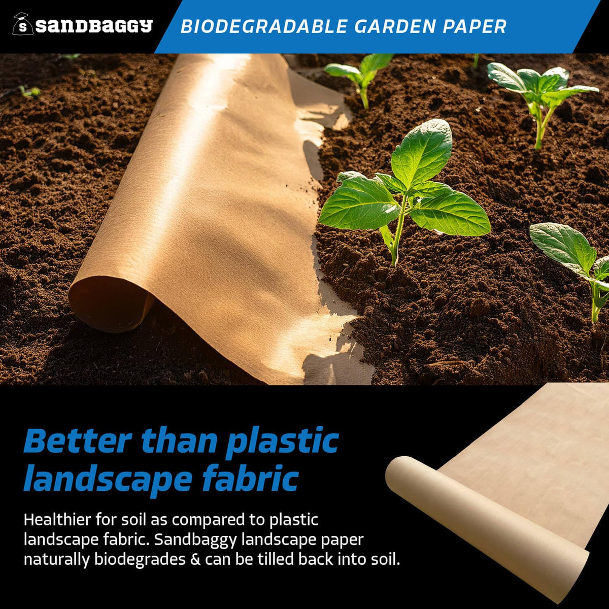 Sandbaggy Biodegradable Landscape Fabric - Garden Paper for Weeds - Paper Mulch Rolls - Made in America (5 ft x 475 ft, 10)