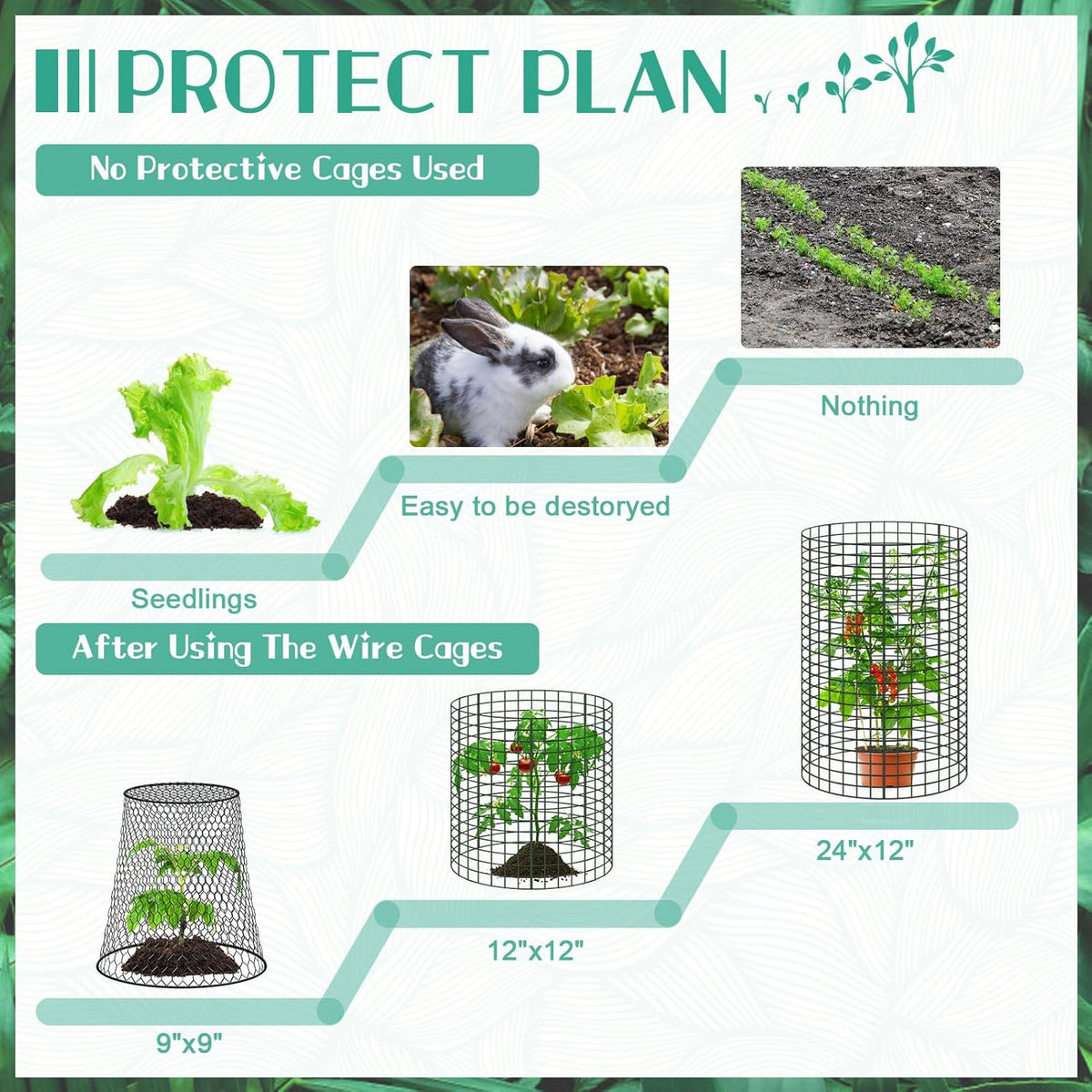 10 Packs 12" x 12" Wire Plant Protectors Wire Plant Cages Metal Mesh Plant Cage Chicken Wire Cloche with Ground Stakes and Nylon Ties Protect Plants,Garden,Shrubs and Vegetables from Animals-30 PCS