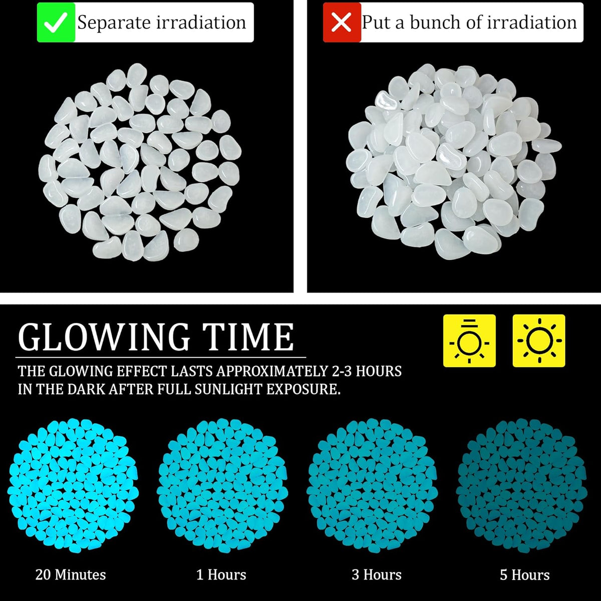 0.7LB 25-27mm White Glow in The Dark Stones Luminous Stones White Glow Stones for Yard Fish Tank Walkway Pathway Aquarium Garden Outdoor Decor