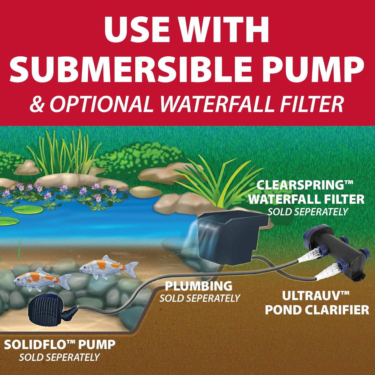 The Pond Guy UltraUV Ultraviolet Pond Water Clarifier, EPA Registered UV Light, Planktonic Algae & Green Water UVC Treatment, Plant, Koi Fish, Duck, Turtle, & Aquatic Life Safe, 36 Watt