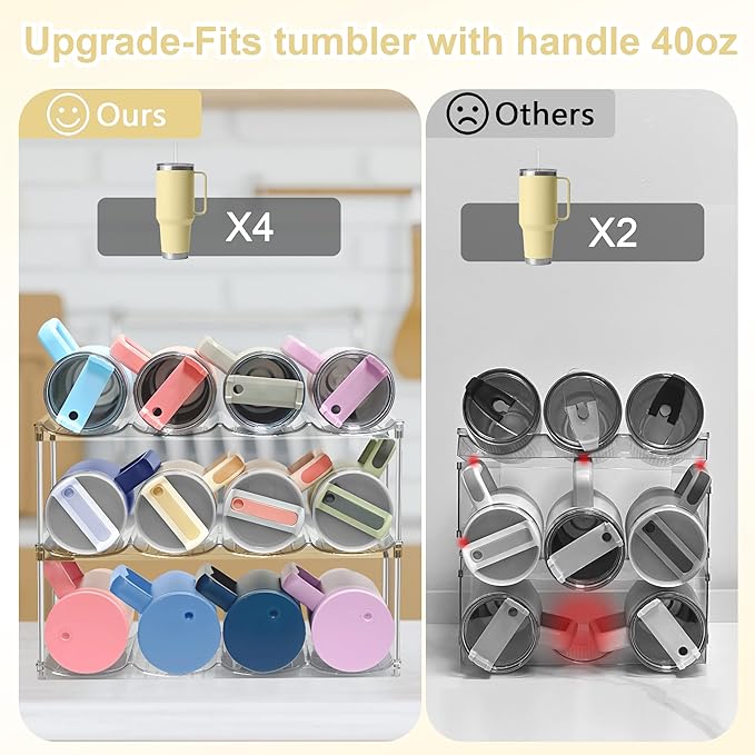 Stackable Water Bottle Organizer for Stanley 40oz Tumblers – Acrylic Water Bottle Holder for Cabinet, Pantry, Large Tumbler Organizer Storage Rack, Stanley Cup Storage, 2 Tier, Holds 8 Bottles