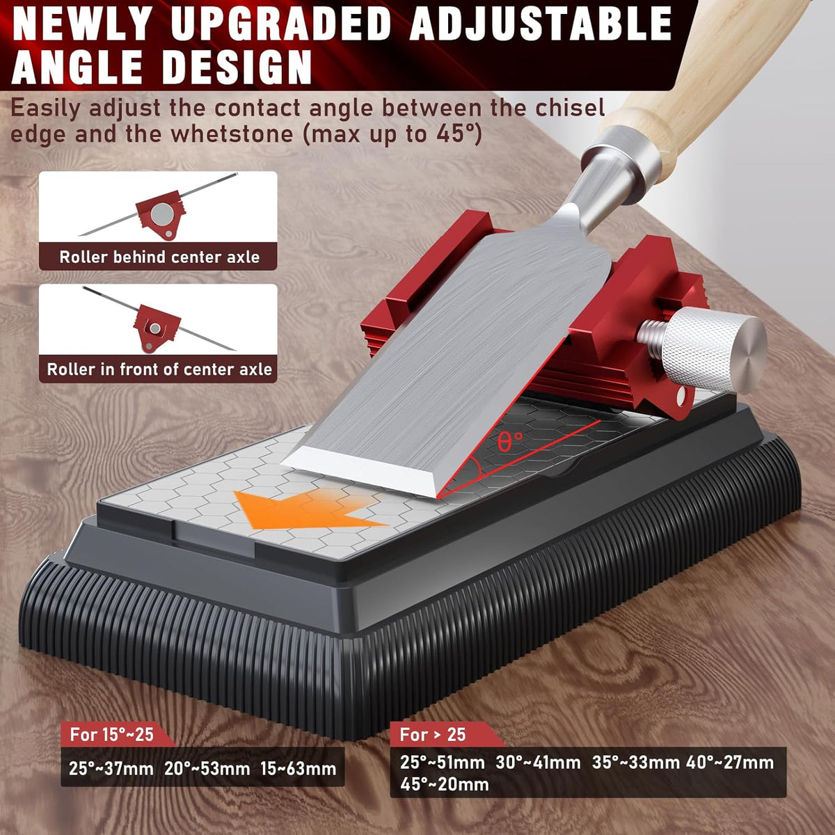 Honing Guide with Whetstone for Woodworking,Sharpening Jig Center Upgraded Honing Tool and Diamond Chisel Sharpening Stone Set Kit for Knife, Short Chisels and Planes, Fine/Coarse Plate, 400/1000/Grit
