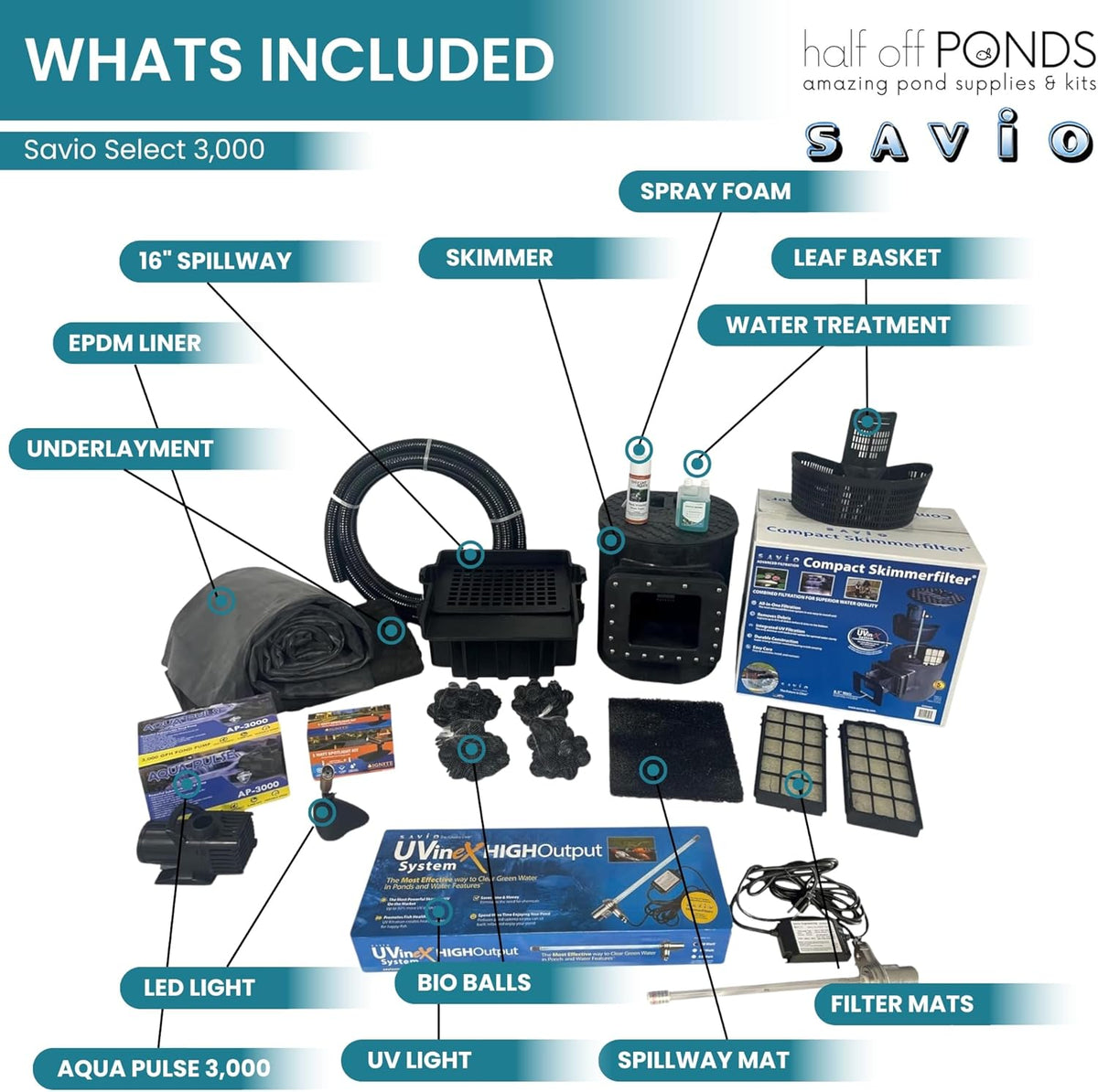 HALF OFF PONDS Savio Select 3,000 GPH Submersible Pump Pond Kit with 15' x 25' EPDM Rubber Pond Liner, UV Clarifier for Water Garden & Koi Pond