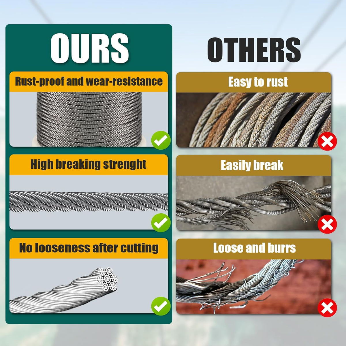1/4" Stainless Steel Cable, 250FT Wire Rope, 7X19 Strands Aircraft Cable, 6400lbs Breaking Strength, for Zipline, Outdoor, Deck Railing, Heavy Duty Applications, Hanging