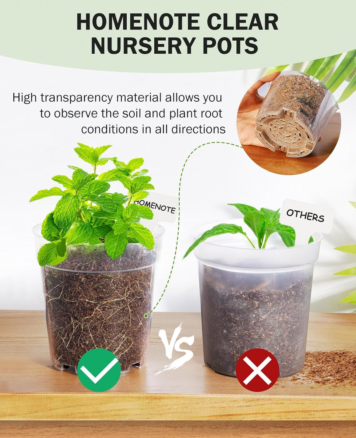 homenote Clear Nursery Pots for Plant,3/4/5 Inch Plant Pot for Planting Plastic Seedling with Drainage Holes Seed Starter Flower High Transparency 20 Labels Excellent Hardness(30 Pack)