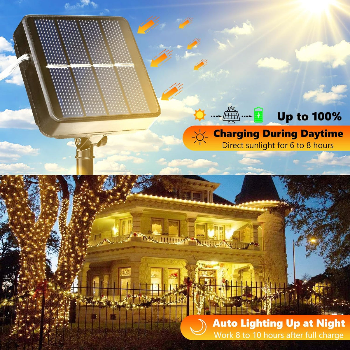 Joomer Solar Fairy Lights, 2-Pack Total 80FT 240LED Solar String Lights Outdoor Waterproof 8 Lighting Modes for Patio Fence Party Garden Yard Home Holiday Tree Outdoor Decoration (Warm White)