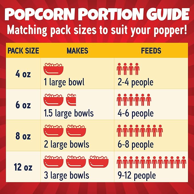 Premium America Popcorn Kit, 24 Packs for a 8oz Popper, Movie Theater & Popcorn Machine Kernels, Oil & Seasoning Packet, Bulk All in One