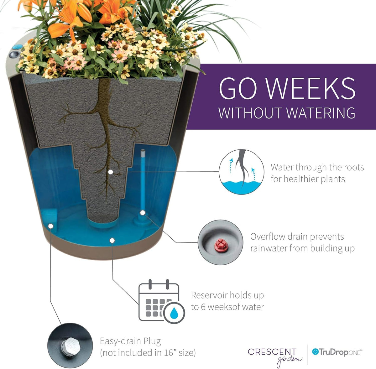 Crescent Garden Dot TruDrop Indoor/Outdoor Planter, Self-Watering Plant Pot, 26 Inches, (Ash)