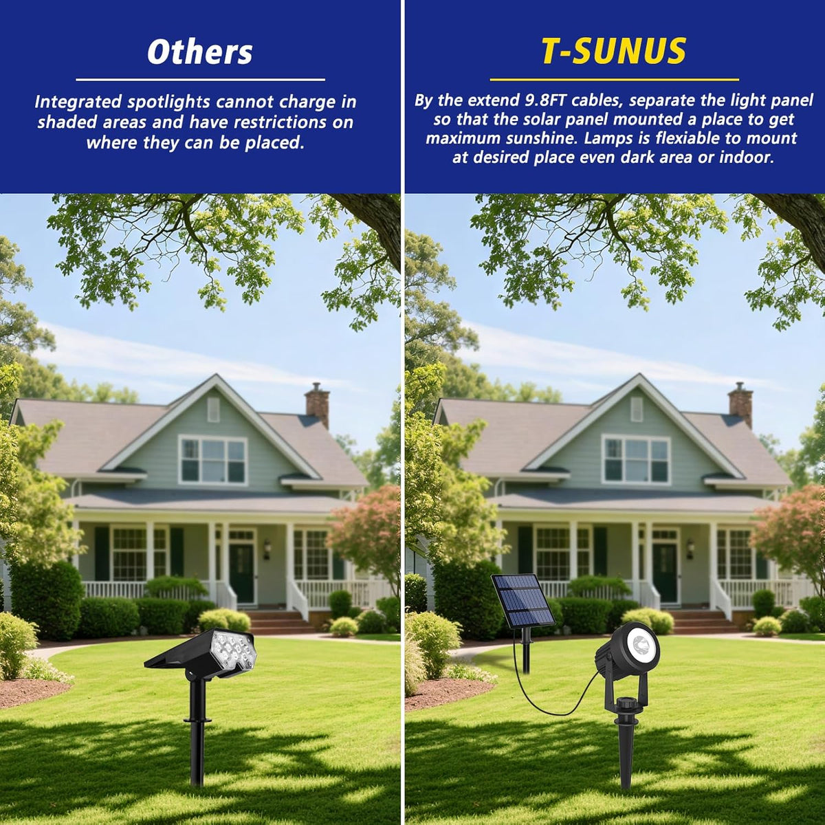 T-SUNUS Halloween Solar Garden Spotlight Outdoor 6-in-1 White Landscape Spot Lights IP65 Waterproof Separated Panel Dusk to Dawn 6000K Spotlights for Christmas Tree Yard Driveway Pathway Porch Walkway