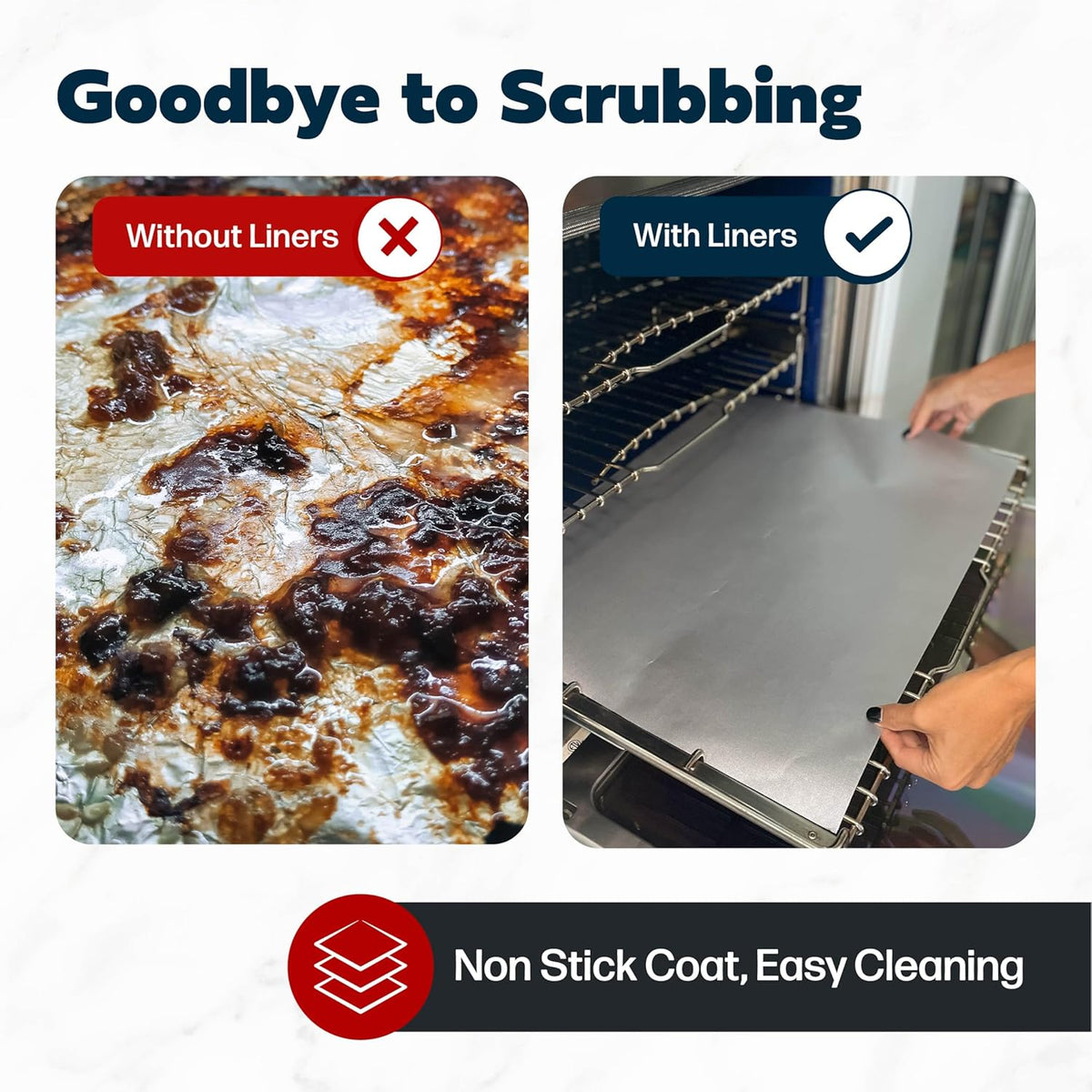 Cooks Innovations Non-Stick Oven Protector Mat - 2 Heavy Duty Nonstick Oven Rack Liners to Protect Convection, Electric, Gas, & Microwave Ovens - BPA & PFOA Free Heat Resistant Baking Mat