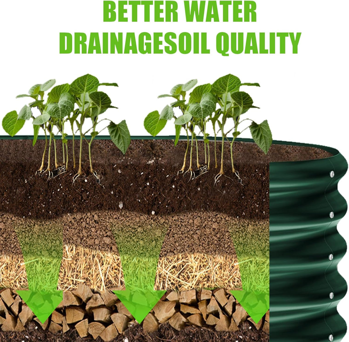 Land Guard 8×2×1.5ft Galvanized Raised Garden Bed Kit, Raised Garden Boxes Outdoor, Oval Metal Raised Garden Beds for Vegetables, Forest Green