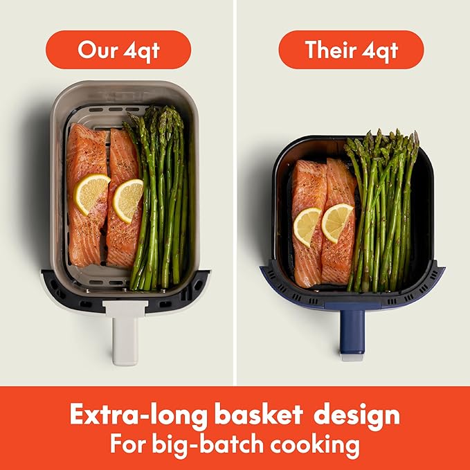 bella 4 Qt TriZone Air Fryer, EverGood™ Ceramic Nonstick Coating, Dual Basket Design w Removable Divider, Digital Touchscreen Control w 6 Preset Cooking Options, 1200 Watt, 3lb Capacity, Surf