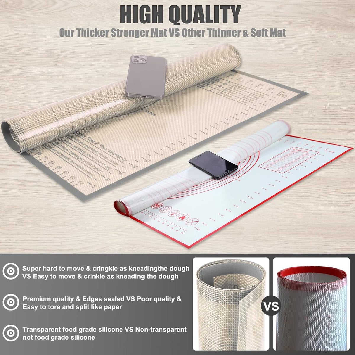 Silicone Pastry Mat 36x24 Inch - Nonstick Baking Mat Perfect for Dough, Pastry, Pie Crust, Fondant, Bread, Cookies, Pasta, Pizza