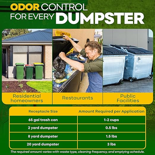 BEEST Dumpster Defender - 8lbs Outdoor Trash Can Deodorizer & Liquid Waste Absorber (Made in USA) Biodegradable Trash Can Odor Eliminator - Powerful Garbage Deodorizer for Always-Fresh Bins - 36 Cups