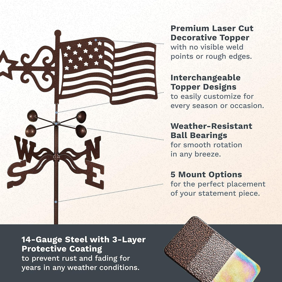 EZ Vane Steel USA Flag Weathervane 21” Height, Includes Metal 4-Sided Mount, Wind Cups & Brackets | Hand-Crafted and Family-Owned, Made in The USA with Triple Powder Coating, Limited