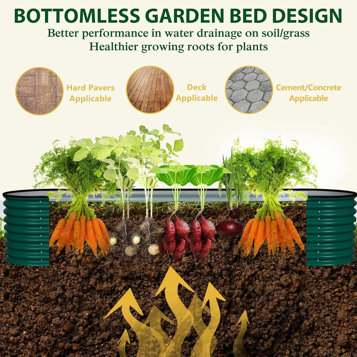 MUPATER Galvanized Raised Garden Bed 8x2x2ft, 9-in-1 Metal Raised Planter Box with Aluminum Support Rods Oval for Outdoor Vegetable Flower, Backyard and Patio, Green