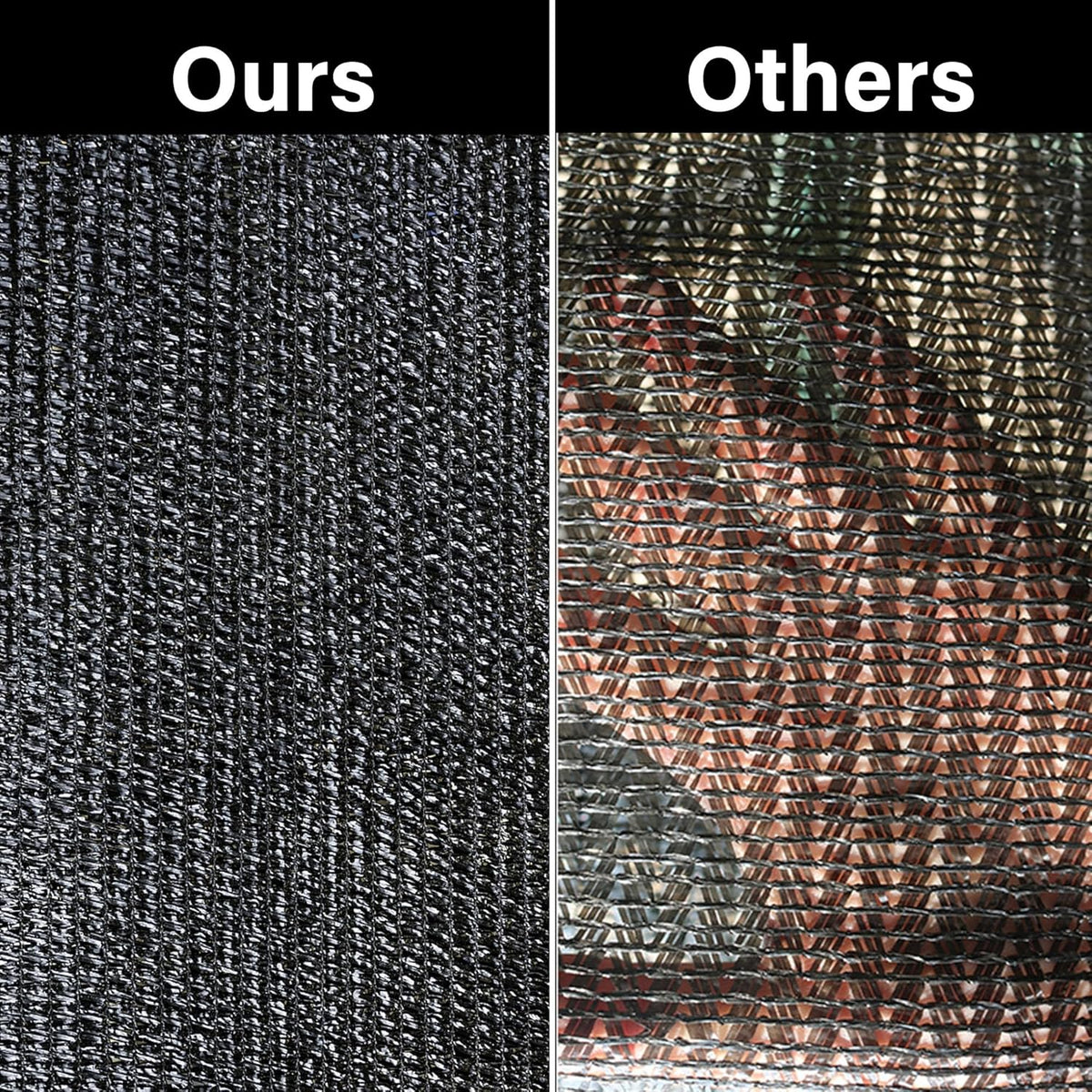 winemana 40% Black Shade Cloth, 3.3 x 13.3 FT Mesh Tarp for Garden Greenhouse Patio, Plants Heat Protection, Outdoor Sun Shade Cover, Resistant Netting Screen with Grommets for Growing Chicken Coop