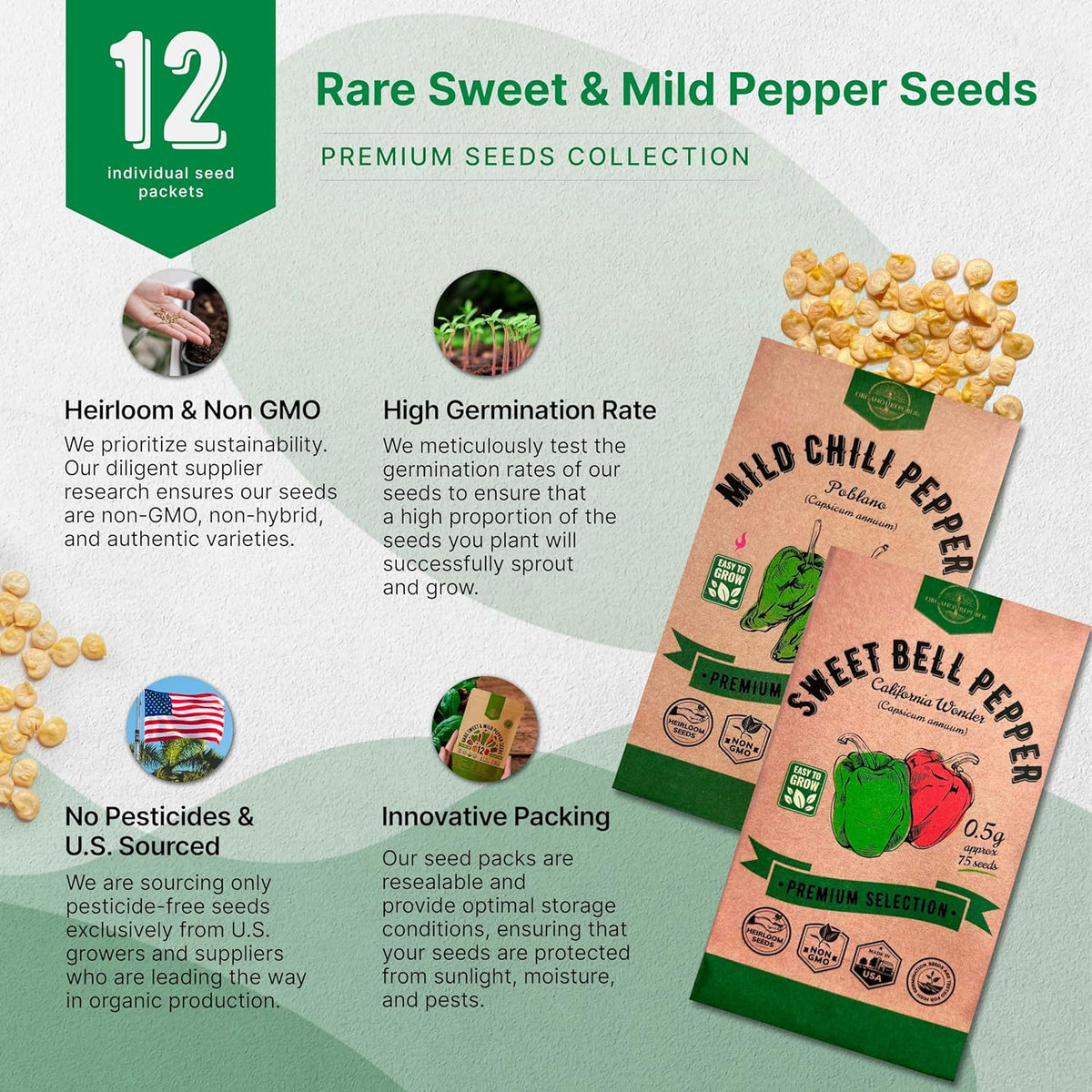 Organo Republic 12 Rare Sweet & Mild Pepper Seeds Variety Pack - 770+ Non-GMO Heirloom Pepper Seeds for Outdoor and Indoor Home Gardening, Including Pepper Anaheim, Pepperonchini, Pimento, Lilac Bell